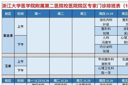 浙大一院复诊怎么挂号