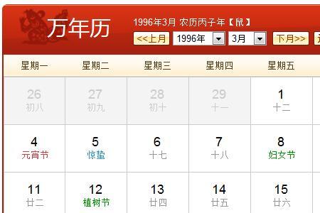 1996年农历7月22日是什么星