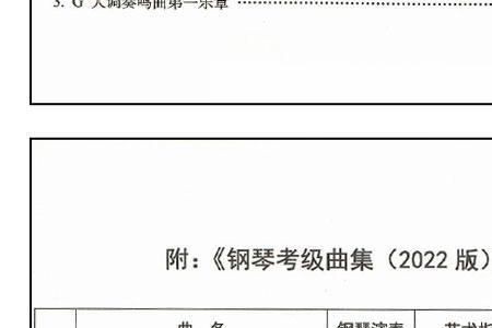 上音钢琴考级成绩判定