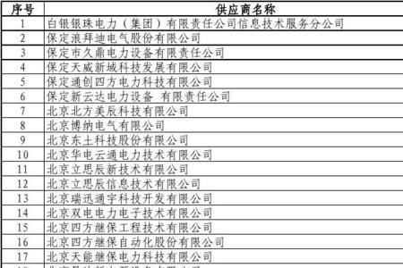 国家管网正式员工待遇