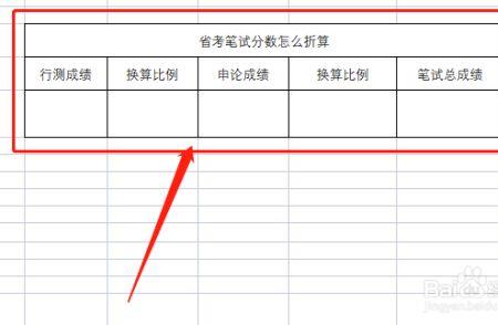 表现分总分怎么算