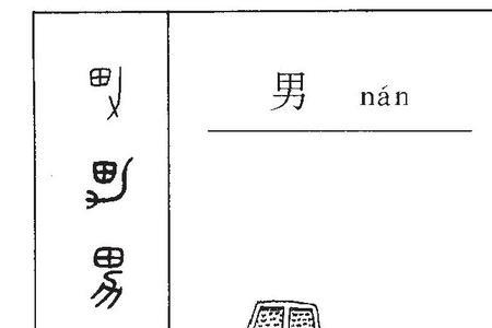 瑞是男性字还是女性字