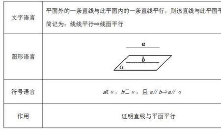 直线系的性质和特点