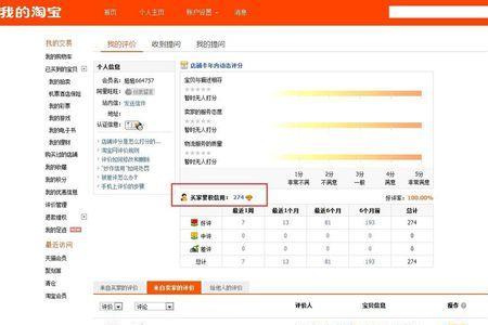 淘宝买家等级怎么看