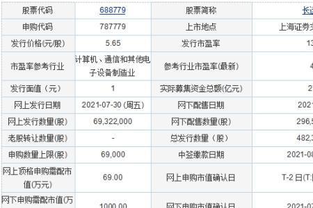 博润集团子公司有哪些