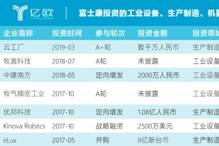 有犯罪记录的人可以进富士康吗