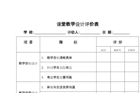 艺术课程教学评价的基本原则