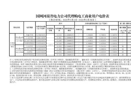 南方电网电费几号出账单