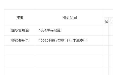 酒店备用金怎么做账明细