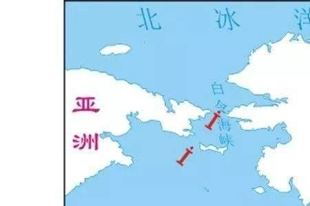 人类什么时候跨过白令海峡