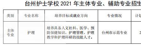 湖南中职3+2可以报考单招吗