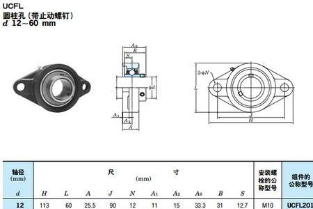 ucfl202轴承尺寸规格表