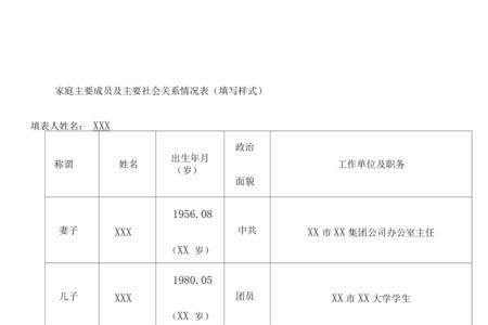 高考报名家庭成员要填多少个