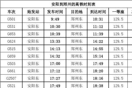 一趟高铁车次路线是固定的吗