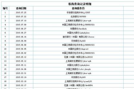 注销度小满征信上多久没有记录