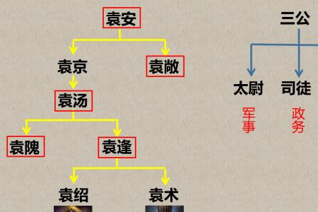 孙策占江东概括50字