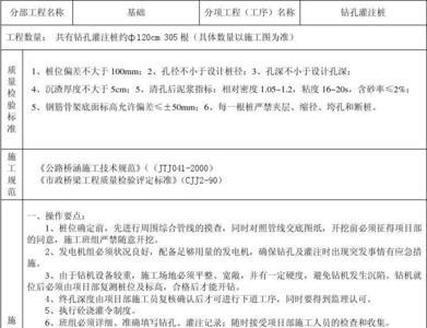 路基钻孔注浆施工安全技术交底