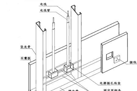 轻钢龙骨间距验收规范