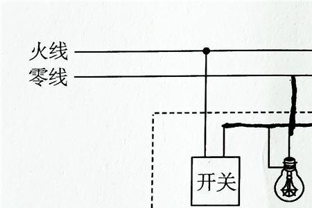 开关离床头太远有物理解决办法