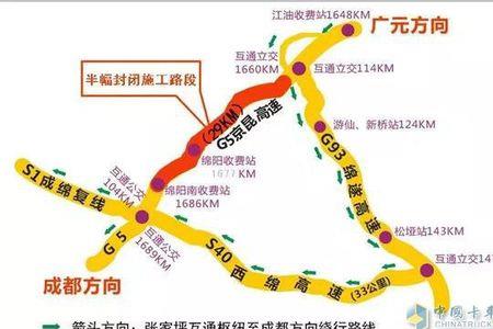 渝昆高速新复线线路图