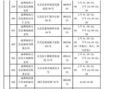 成都市审车流程及费用2022