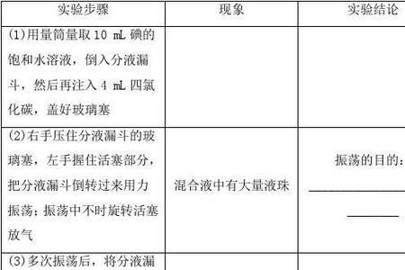 高中化学反萃取方法