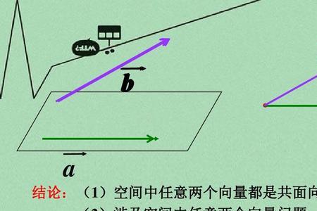 向量a除以a的模长表示什么