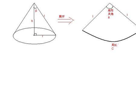 知道圆锥的底面积怎么求高