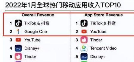 tiktok登录不上说太繁忙