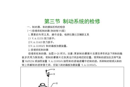 制动器维修站什么意思