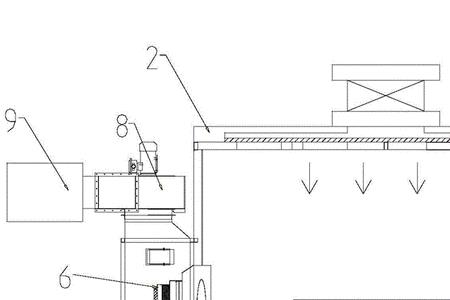喷漆房排风原理