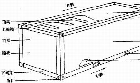 cronos集装箱是什么牌子