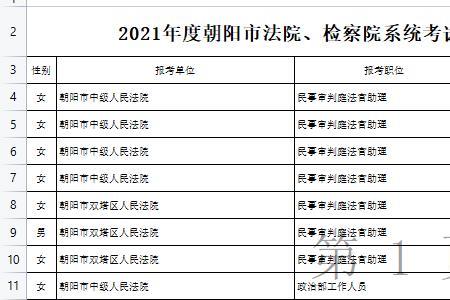 省考进入体检名单算成功了吗