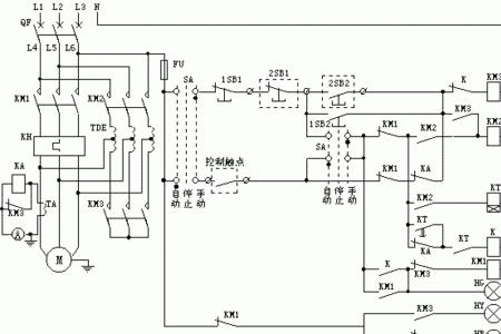 怎么样才能控制电机的转速