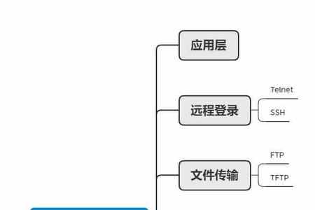 gwz什么意思网络用语