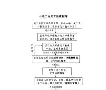 什么是权力正确运行的基本保证