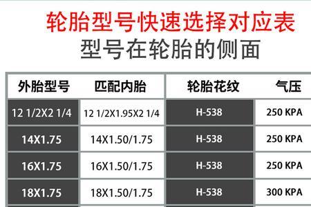 消防泵双叶较水封要多大的型号