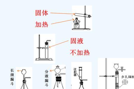 工业上制取氧气为什么要加压