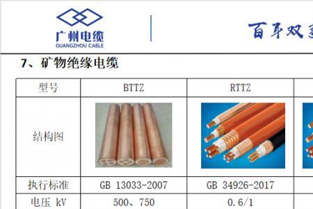 矿物质电缆一般用在什么位置