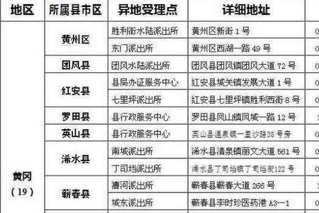 宝宝身份证办理好没有短信通知