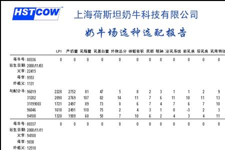 奶牛冻精活力标准