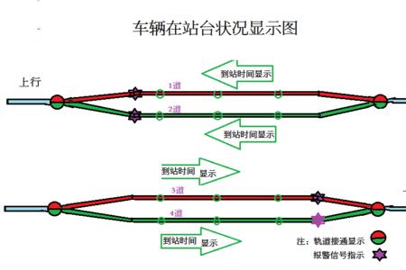 高铁线路所是车站吗