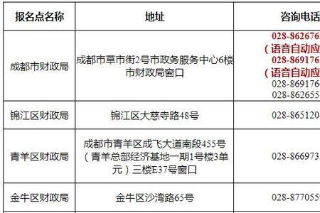 成都2022年4050每月领多少