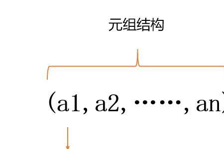 元组是一维数据吗