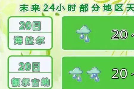 阵雨转中雨是下阵雨还是中雨