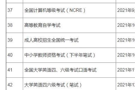 青岛教师编考试2022考试时间