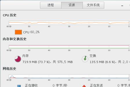 格式化数据分区什么意思