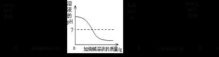 硝酸钾跟蔗糖加在一起算溶质吗