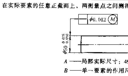 理论饱和原则是什么意思