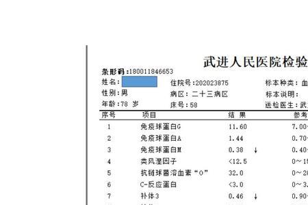 ct报告尚未审核什么意思